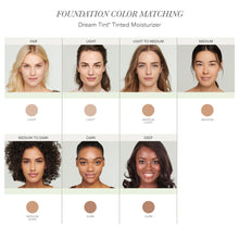 Load image into Gallery viewer, Jane Iredale: Dream Tint Tinted Moisturizer