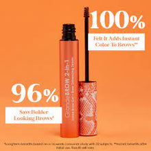 Load image into Gallery viewer, Grande Cosmetics Grande Brow 2-1