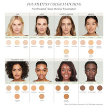 Load image into Gallery viewer, Jane Iredale: Mineral Pressed Powder Foundation Refill
