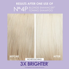 Load image into Gallery viewer, Olaplex Unbreakable Blondes Mini Kit
