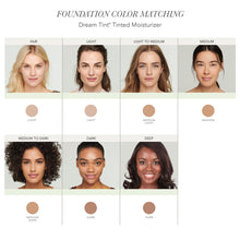 Load image into Gallery viewer, Jane Iredale: Dream Tint Tinted Moisturizer
